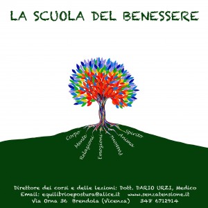 la-scuola-del-benessere7bd